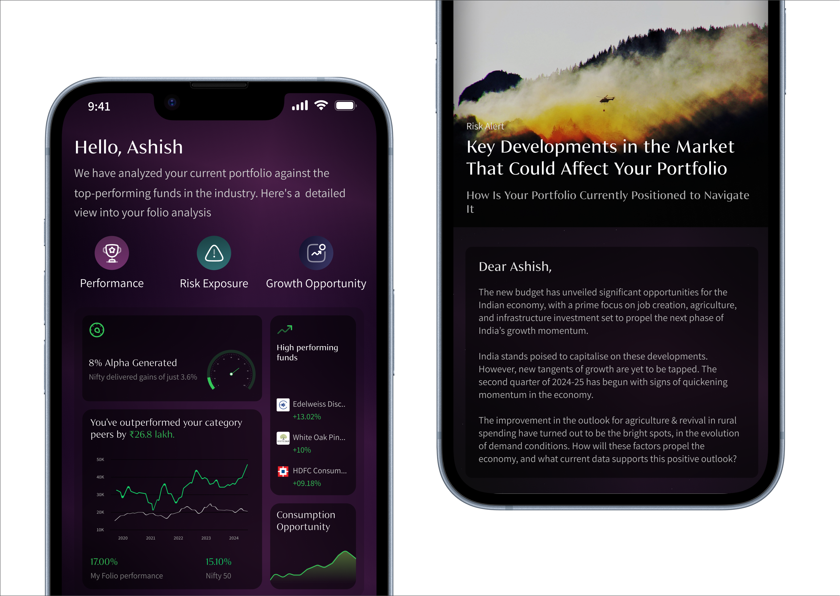 Risk Alerts
